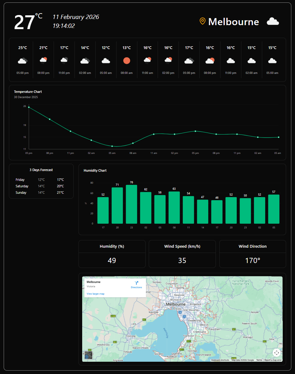 Weather App thumbnail